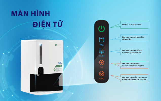 Máy Lọc Nước A. O. Smith Z4