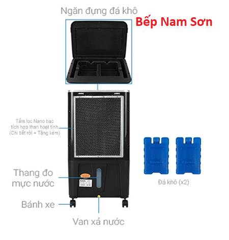 Quạt điều hòa không khí Rapido TURBO 3000M - Ảnh 5