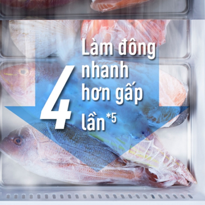 công suất tủ lạnh
