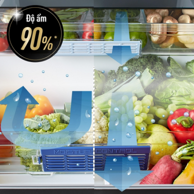 Tủ lạnh Panasonic NR-F654GT Nhật Bản
