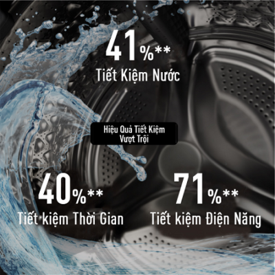 Máy giặt sấy Panasonic